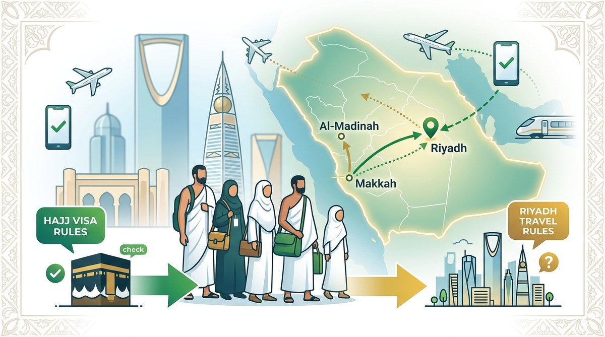 Can You Visit Riyadh on a Hajj Visa? Everything Pilgrims Need to Know